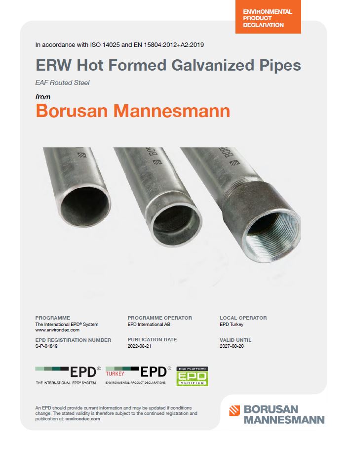 ERW Hot Formed Galvanized Pipes
