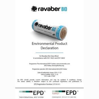 Bio Glass Wool