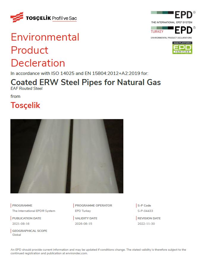 Coated ERW Steel Pipes for Natural Gas