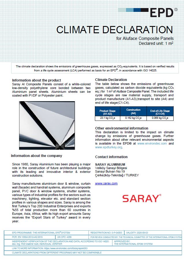 Aluface Aluminium Composite Panels