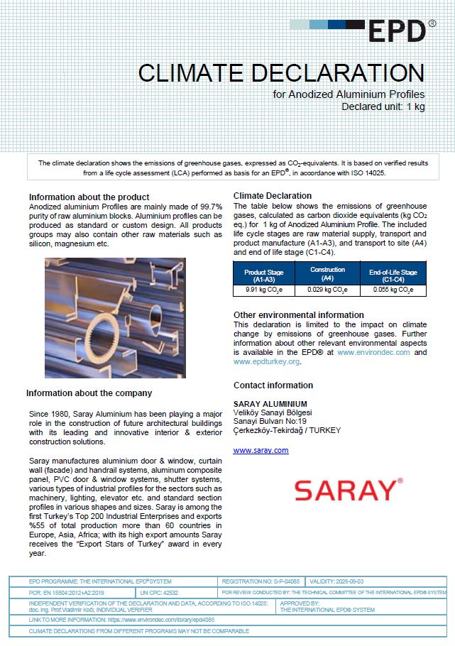 Anodized Aluminium Profiles