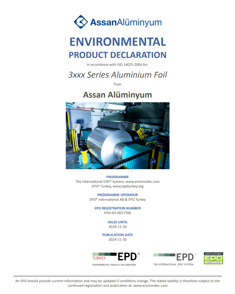 3xxx Series Aluminium Foil