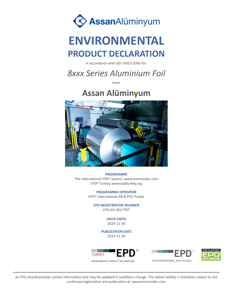 8xxx Series Aluminium Foil