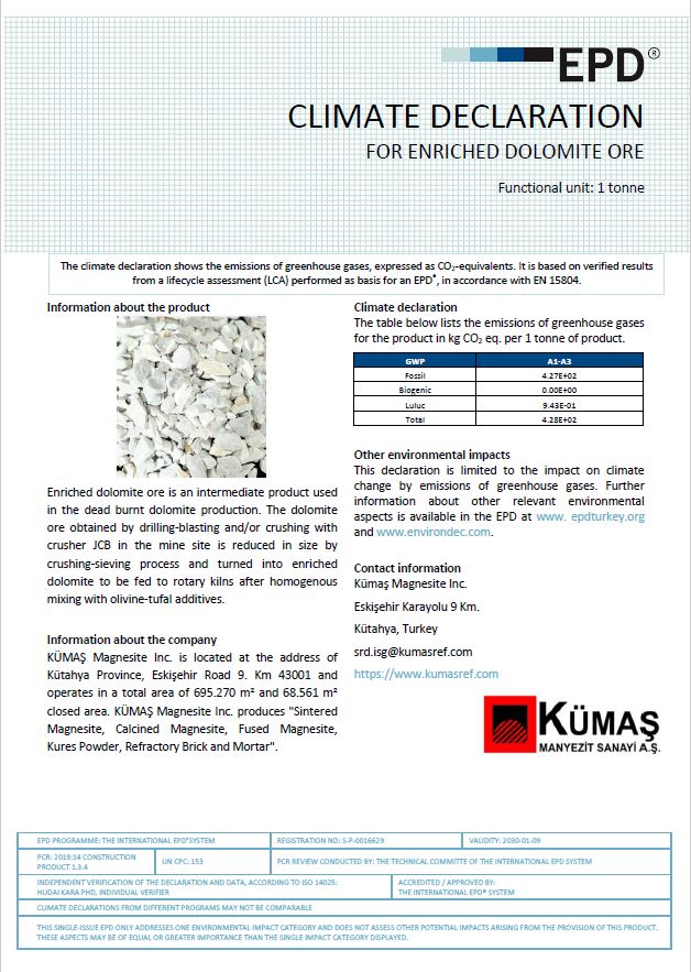 ENRICHED DOLOMITE ORE