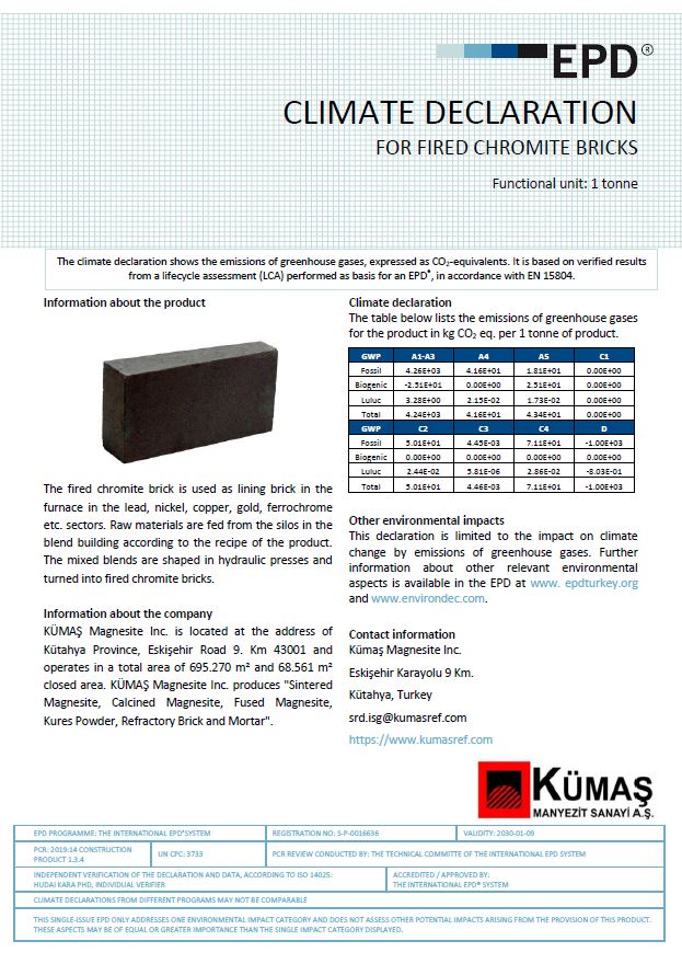 FIRED CHROMITE BRICKS