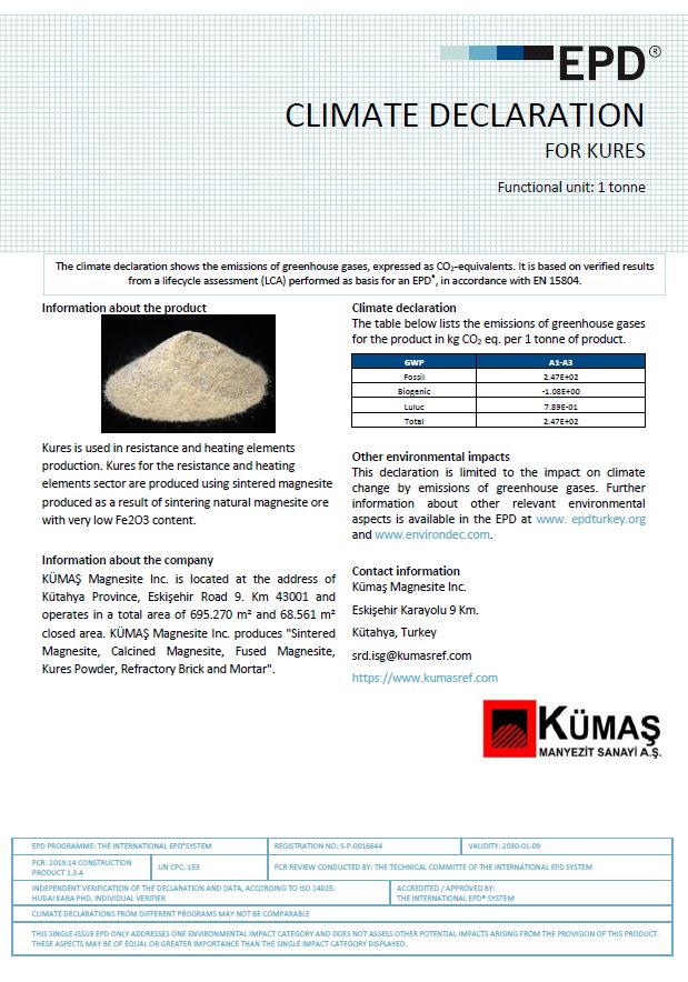 KURES