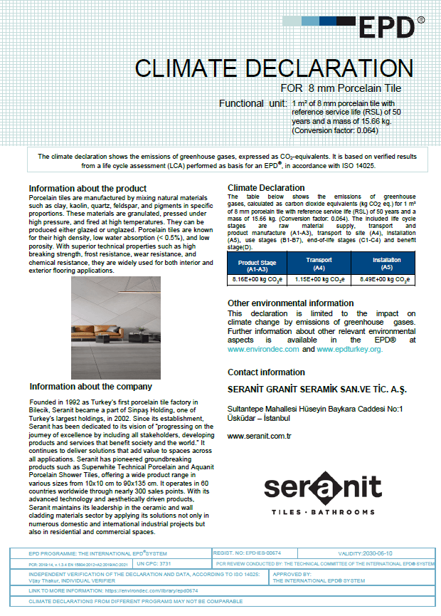 Seranit