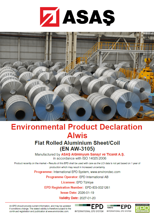 Alwis – Flat Rolled Aluminium Sheet/Coil (EN AW-3105)