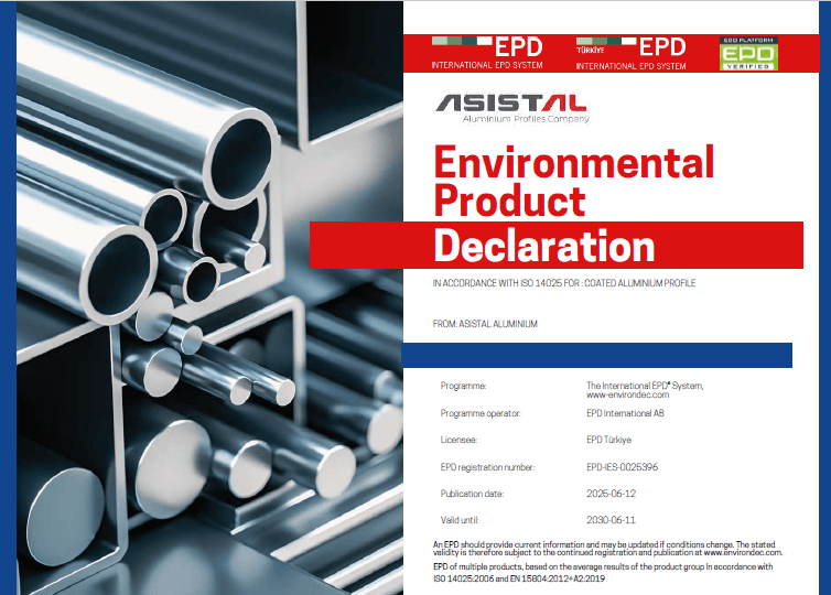 COATED ALUMINIUM PROFILE