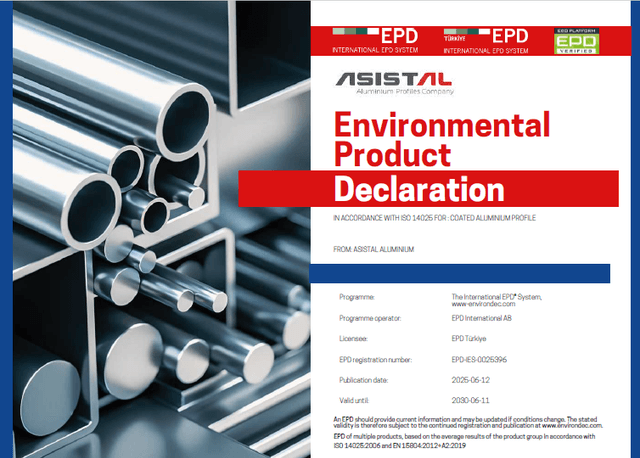 COATED ALUMINIUM PROFILE