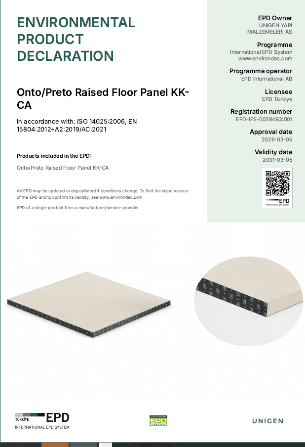 Onto/Preto Raised Floor Panel KKCA