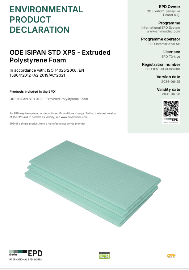 ODE ISIPAN STD XPS - Extruded Polystyrene Foam