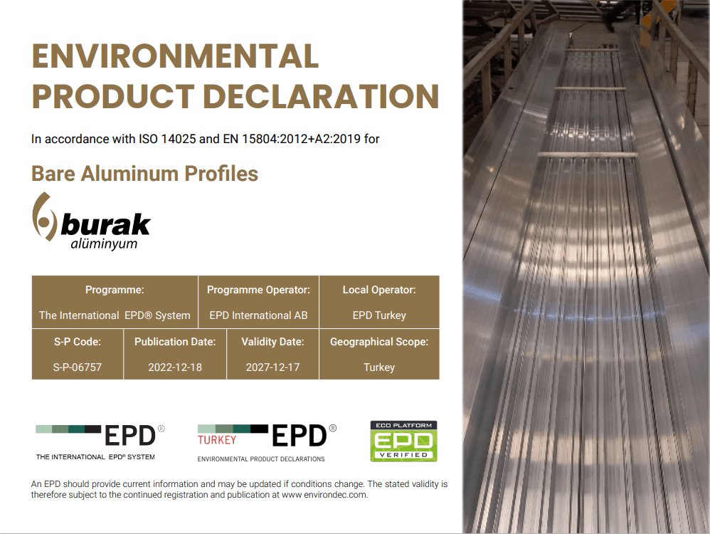 Bare Aluminum Profiles