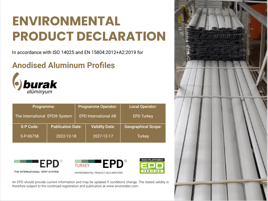 Eloksallı Alüminyum Profiller