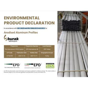 Eloksallı Alüminyum Profiller