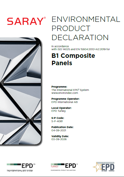 B1 Composite Panels