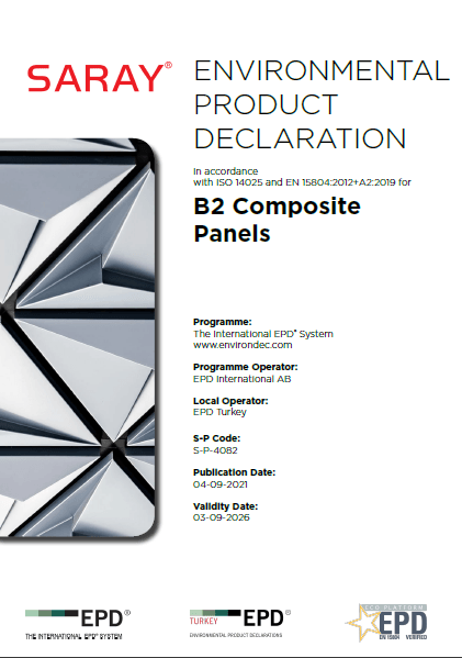 B2 Kompozit Panelleri