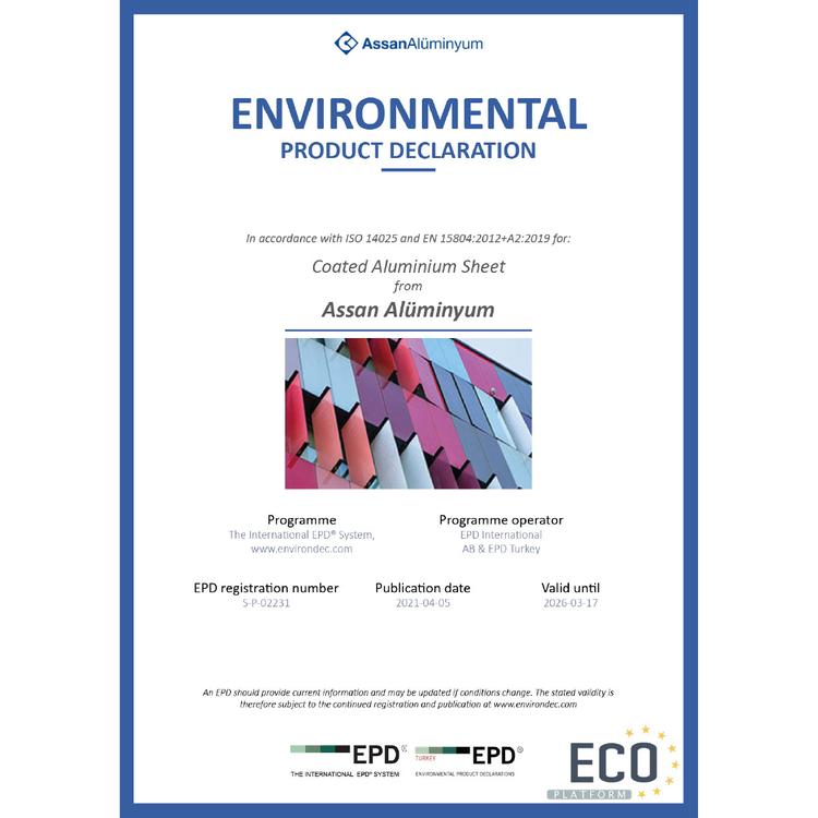 Assan Aluminyum Assan Aluminyum