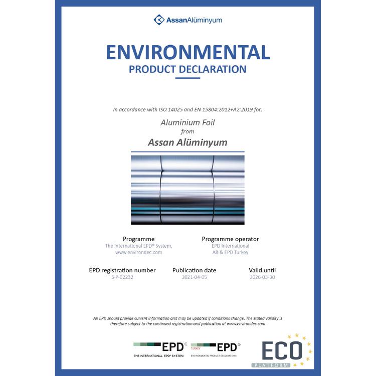 Assan Aluminyum Assan Aluminyum