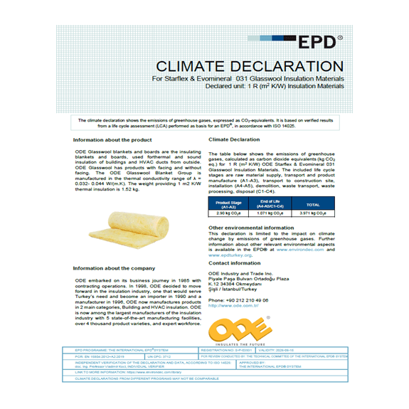 Starflex & Evomineral 031 Cam Yünü Yalıtım Malzemeleri