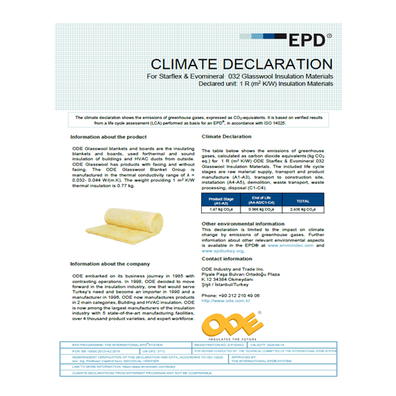 Ode Yalıtım Ode Yalıtım