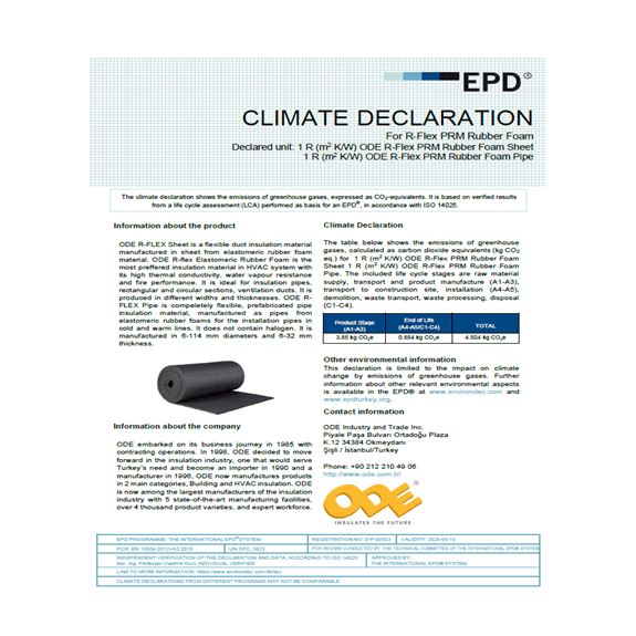 R-Flex PRM Rubber Foam Insulation Materials