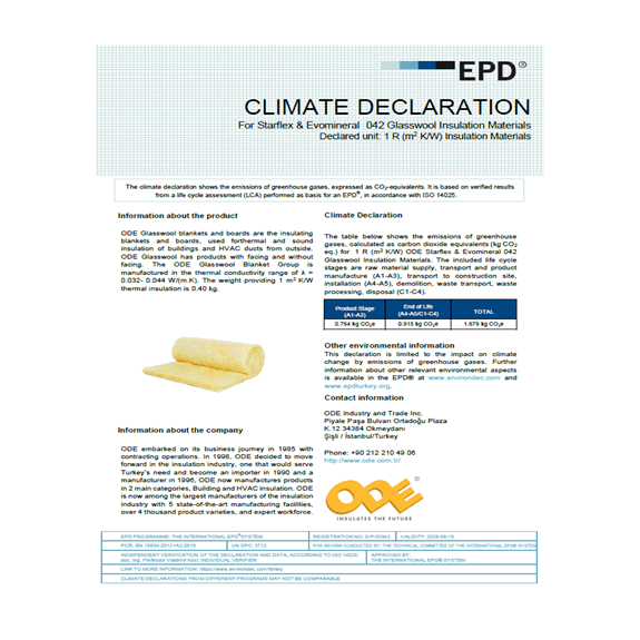 Ode Yalıtım Ode Yalıtım