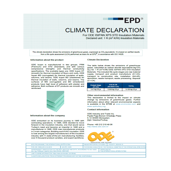 Isıpan Xps STD Insulation Materials