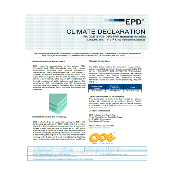 Ode Yalıtım Ode Yalıtım