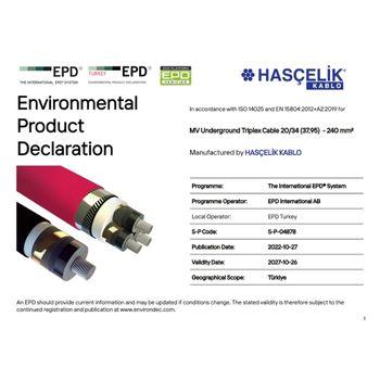 HASÇELİK KABLO SAN. ve TİC. A.Ş. HASÇELİK KABLO SAN. ve TİC. A.Ş.