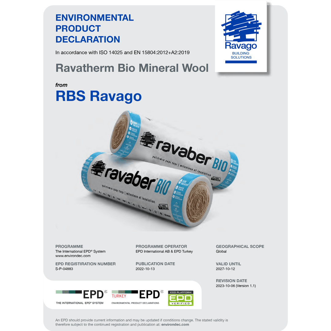 Ravatherm Bio Mineral Wool