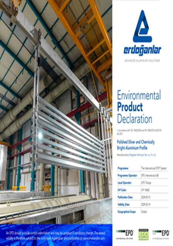 Kimyasal Parlak Alüminyum Profiller