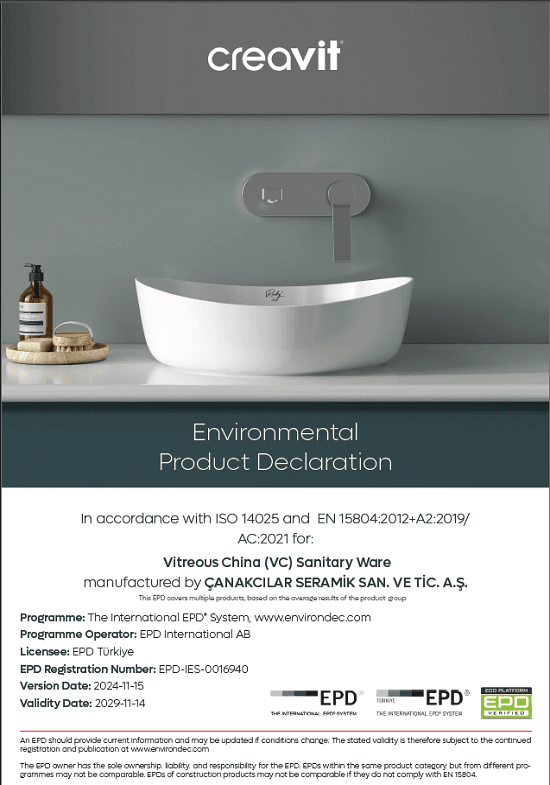 Vitreous China (VC) Sanitary Ware