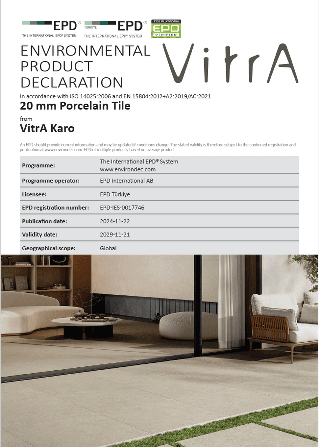 20 mm Porcelain Tile