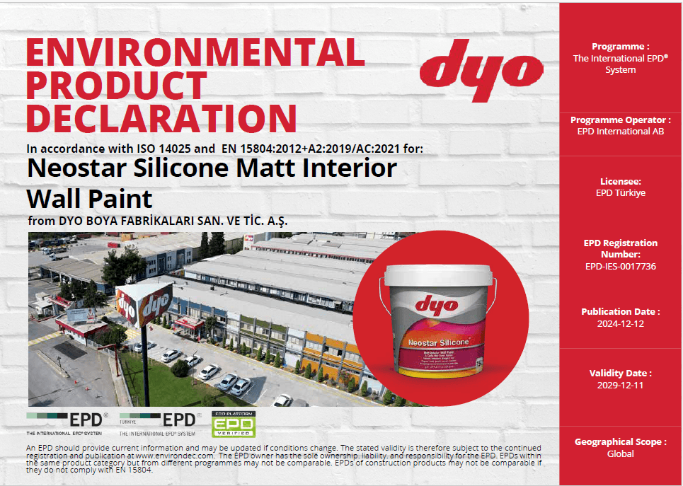 Neostar Silicone Matt Interior Wall Paint