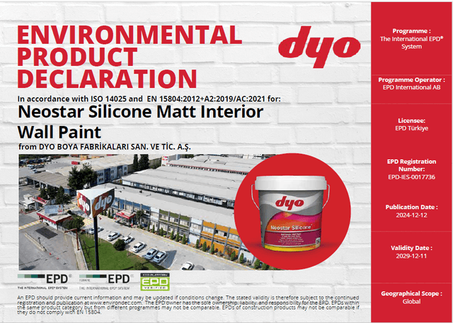 Neostar Silicone Matt Interior Wall Paint