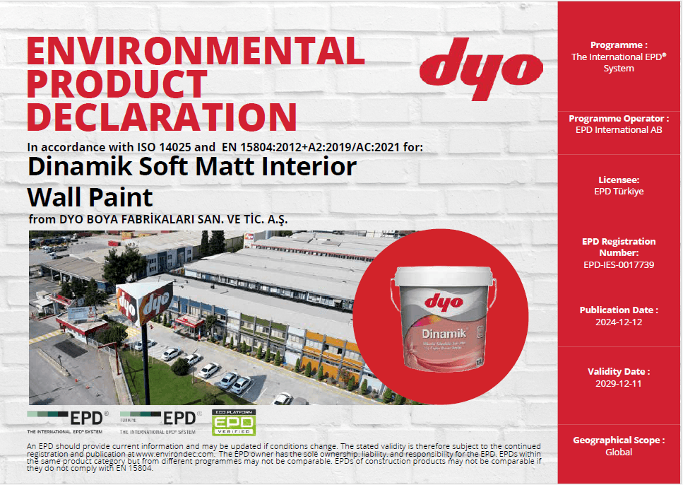 Dinamik Soft Matt Interior Wall Paint