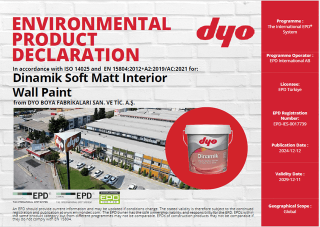 Dinamik Soft Matt Interior Wall Paint