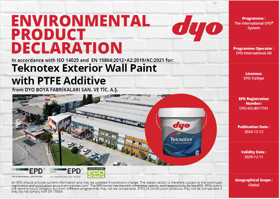 Teknotex Exterior Wall Paint with PTFE Additive