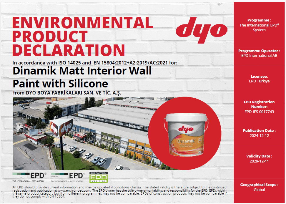 Dinamik Matt Interior Wall Paint with Silicone