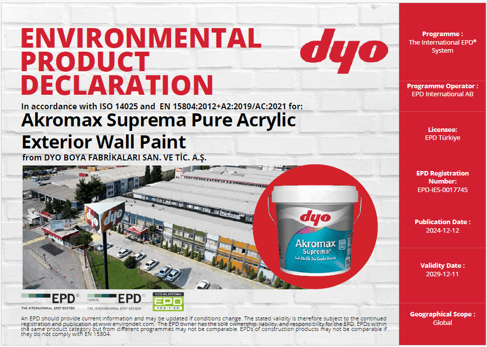 Akromax Suprema Pure Acrylic Exterior Wall Paint