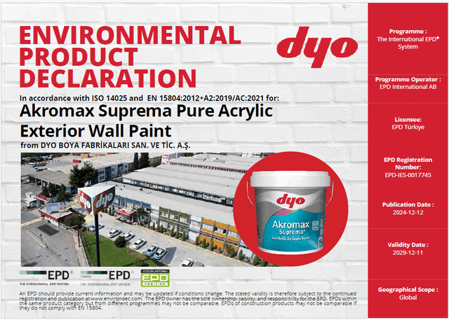Akromax Suprema Pure Acrylic Exterior Wall Paint
