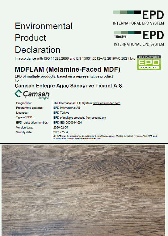 MDFLAM (Melamine-Faced MDF)
